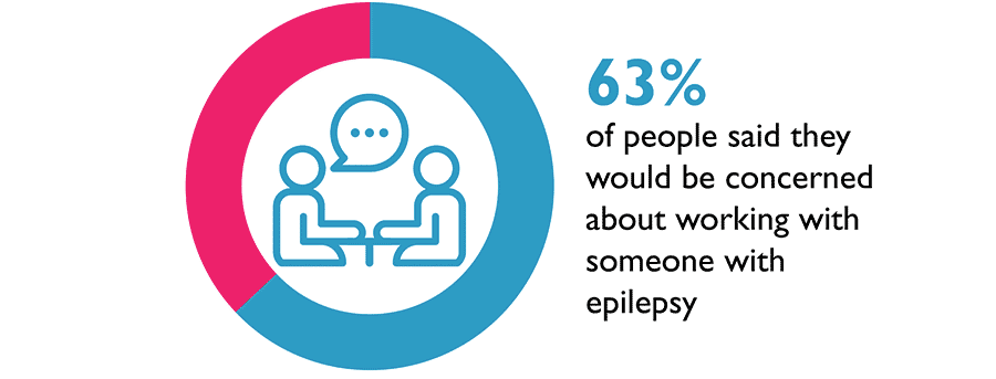 Jobs For Epileptics Uk